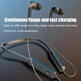 thumbnail image 2 of Bluetooth 5.1 Headphone Bluetooth 5.1 Headphone Neck Hanging Headset Waterproof Portable Sports Headphone Earplugs, 2 of 8
