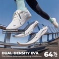 thumbnail image 2 of Women's Walking Shoes Cushion Running Tennis Comfortable Arch Support Breathable Lightweight Gym Workout Athletic Fashion Sneakers, 2 of 8