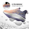 thumbnail image 2 of ALLSWIFIT Women's FlyLife Running & Walking Shoes Breathable, Non-Slip Athletic Sneakers for Gym, Tennis, and Cross-Training, 2 of 7