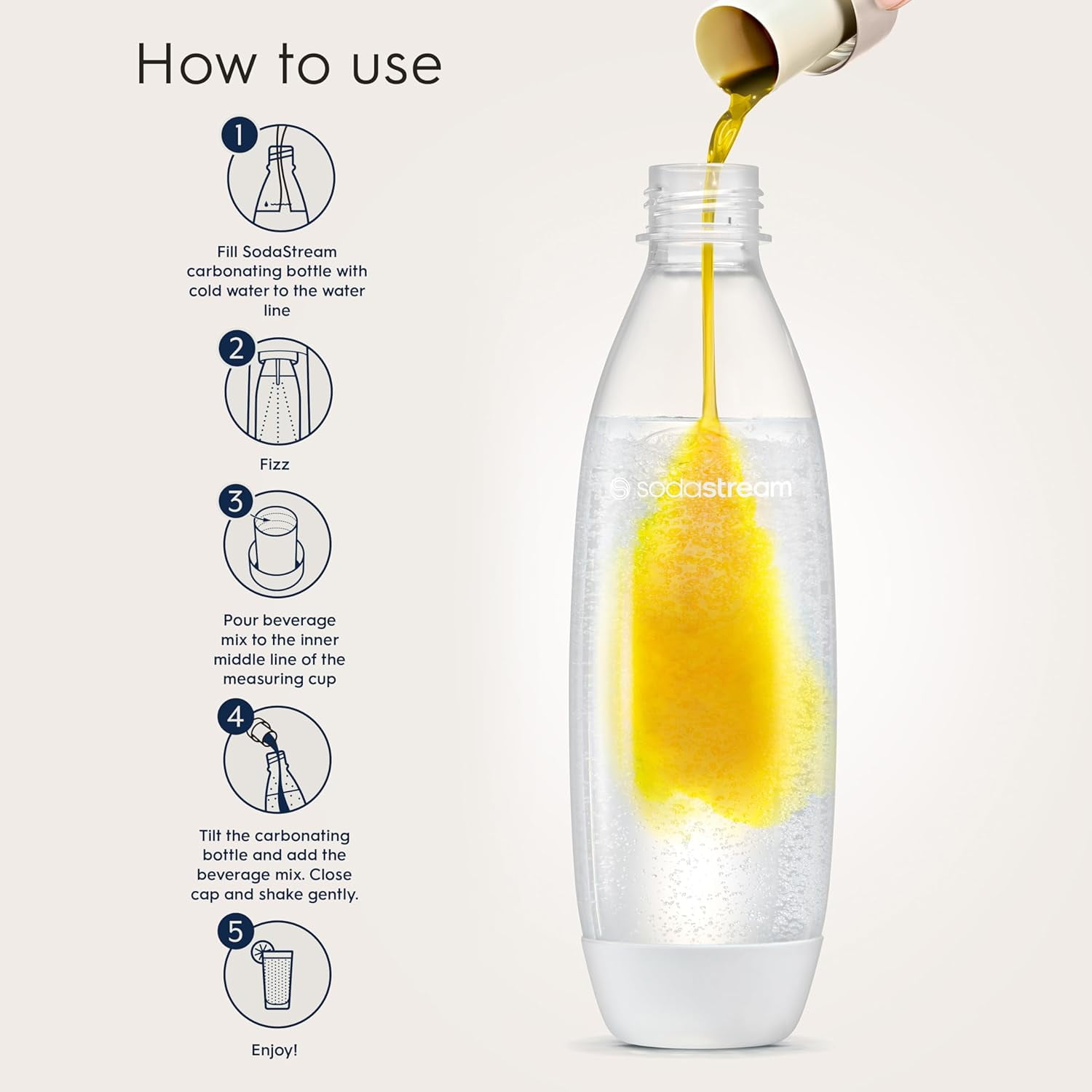 SodaStream 440 ml Homestyle Lemonade Zero Calorie Drink Mix (Case of 4)