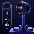 thumbnail image 4 of Toystoory Mini ventilador de USB recargable ligero ABS ajustable 5 ventiladores de engranajes potentes herramientas de refrigeración de aire de Electrodomésticos Azul oscuro, 4 of 6
