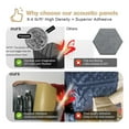 thumbnail image 6 of 12 Pack Self-Adhesive Sound Proof Foam Panels for Walls, 12x12x0.4 Inches Acoustic Panels for Home,Studio,Office,12 * studio foam Panels,Black, 6 of 6