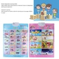thumbnail image 4 of Electronic Wall Vehicle Chart, Talking Transportation Poster Music Design Educational Bright Color Double Sided Clear Sound  For Toddlers, 4 of 8