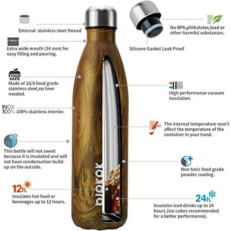 BJPKPK Insulated Water Bottles, Dishwasher Safe 36oz Water Bottle with  Handle, Leakproof BPA Free Water Jug, Stainless Steel Water Bottle for  Sports