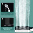 thumbnail image 4 of Limited Time Deal karymi Shower Head - High-Pressure Handheld Showerhead - Hard Water High Pressure4 Spray Modes Handheld Shower Head for The Elderly, ChildrenCan Be Used for Home, Gym Tailgating, 4 of 6