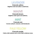 thumbnail image 3 of Color Me Beautiful Corrective Concealer Wheel, Neutralize Dark Patch, 4 Color Correcting Skin Makeup, 3 of 3