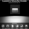 thumbnail image 3 of Luz de pared empotrable LED de 3W, luces de escalera impermeables IP65 de color blanco frío, luces de escalón, aluminio, iluminación decorativa para interiores y exteriores, carcasa negra, 3 of 5