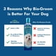 thumbnail image 2 of Set de Champú y Acondicionador para Perros Bio-Groom Blanqueador 355 ml, 2 of 6