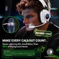 thumbnail image 5 of Wireless Gaming Headset with Mic, 2.4GHz & Bluetooth 5.3 Headphones 20ms Ultra-Low Latency, ENC Noise Canceling Microphone, 3D Surround Sound, Comfortable Over Ear Headset for PS5 PS4 PC Switch white, 5 of 12