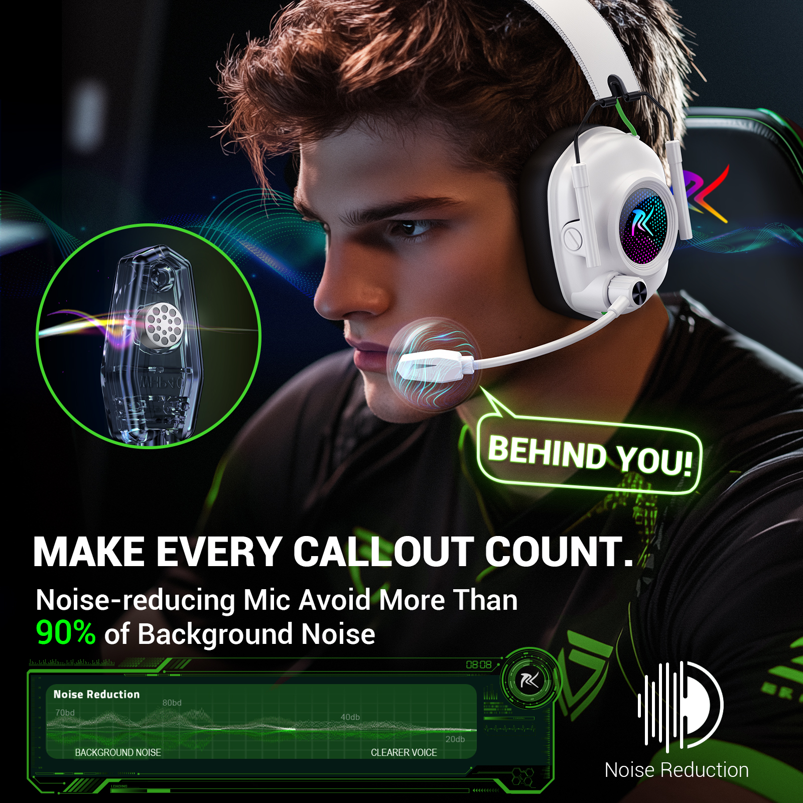 VAKEDY Wireless Gaming Headset With Mic White photo 5