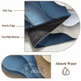 thumbnail image 6 of 6'x9' Area Rugs, Modern Blue Brown Indoor Outdoor Area Rug for Living Room Bedroom, Coastal Beach Wave Geometric Washable Bathroom Rugs Kitchen Floor Carpet Mats Home Decor Aesthetic, 6 of 8