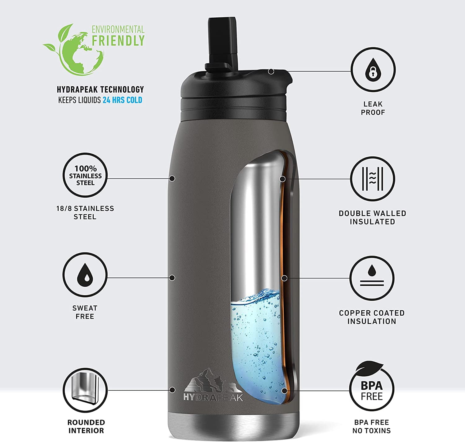 Hydrapeak FLOW 1L (32oz) Water Bottle BPA-Free Leak-Proof Hydrapeak FLOW 1L (32oz) Water Bottle BPA-Free Leak-Proof