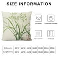 thumbnail image 5 of COMIO  Flower Trow Pillow Covers  Spring Wildflower Decorative Pillow Covers Farmhouse Sage Green Plant Floral Rustic Cushion Cases for Outdoor Couch Sofa Home Decor, 5 of 5