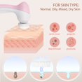 thumbnail image 3 of Face Scrubber VISOFO, cepillo limpiador facial y exfoliante, 3 of 6