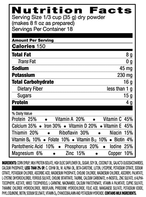 similac sensitive 34.9 oz