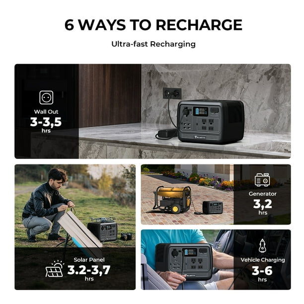 BLUETTI PS54 700W Solar Generator, 537Wh Power Station
