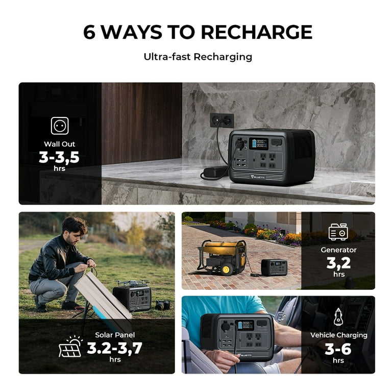 Bluetti PS54 700W Solar Generator, 537Wh LiFePO4 Portable