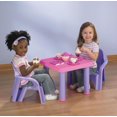 thumbnail image 4 of Tea Party Set, 4 of 4