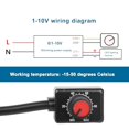 thumbnail image 3 of Home Push Button LED Dimmer Paste Low Voltage Passive Dimmer For DC0/1-10V, 3 of 11