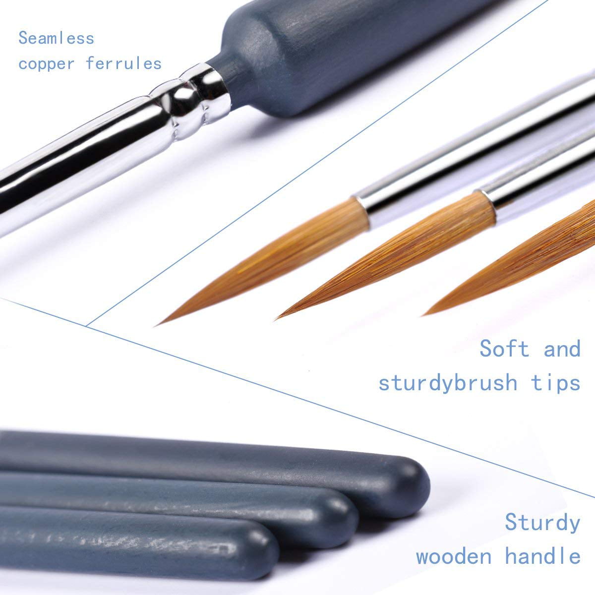 10PCS Miniature Paint Brushes, Detail Paint Brush Set, Fine Tip