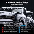 thumbnail image 4 of Jet Nozzle Power Washer for Garden Hose, 2026 New Pressure Washer Wand with 3 Adjustable Jet Nozzle, Pressure Washer Nozzle for Car Washing Patio Garden Outdoor Cleaning (1Set), 4 of 8