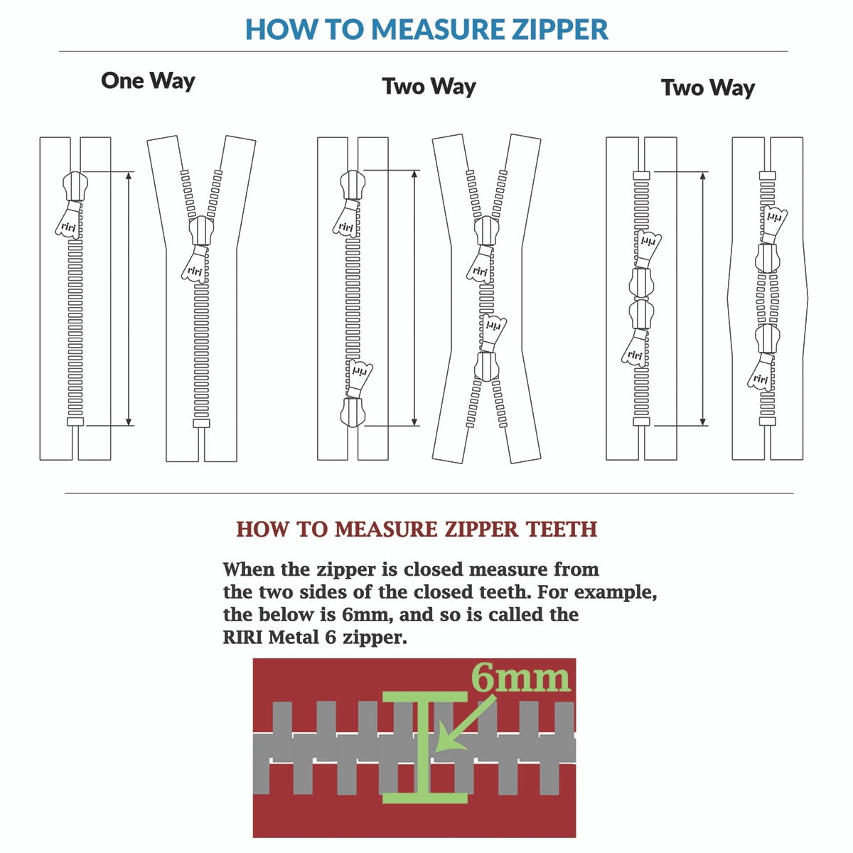 Riri Zipper, Continuous Chain, Combi, Black Teeth (EB)