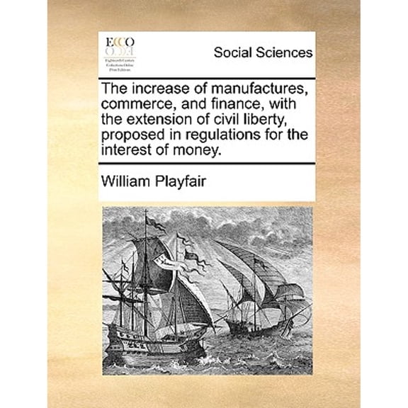 The Increase of Manufactures, Commerce, and Finance, with the Extension of Civil Liberty, Proposed (Paperback) by William Playfair