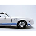 thumbnail image 5 of 1979 Chevrolet Camaro Z/28 White with Blue Stripes 1/18 Diecast Model Car by Greenlight, 5 of 7