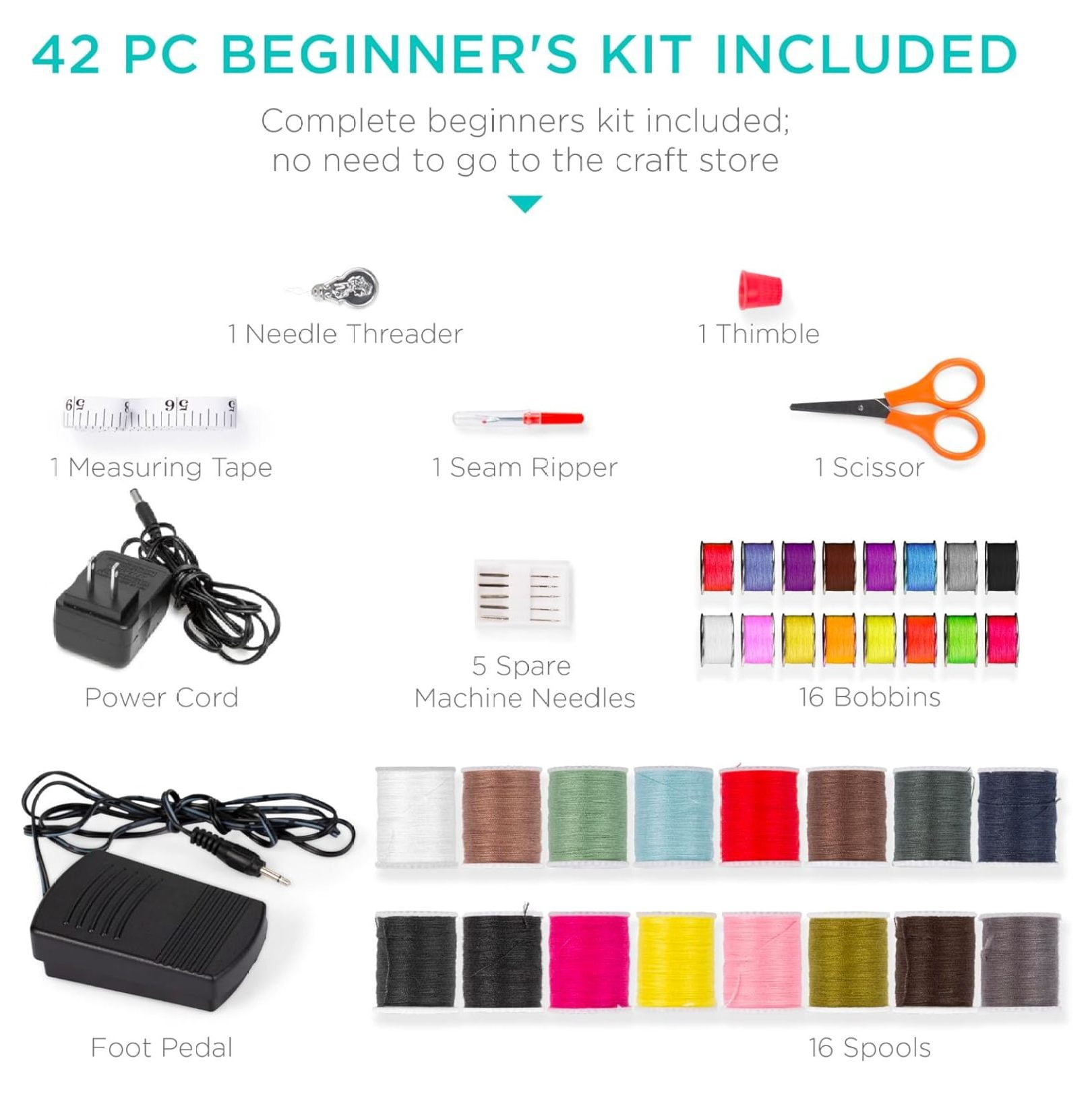 SONGMY Compact Sewing Machine, 42-Piece Beginners Kit, Multifunctional Portable 6V Beginner Sewing Machine w/ 12 Stitch Patterns, Light, Foot Pedal, Storage Drawer - Teal/White