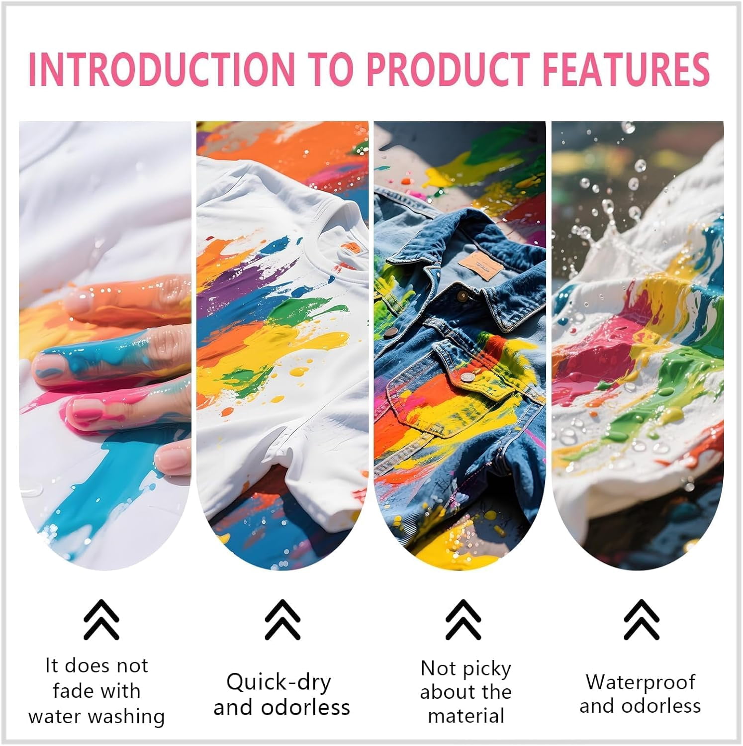 GOODTAKE Fabric Paint Set of 5 Colors - 250ml (9 Fl Oz) Each Bottle - Permanent Acrylic Paint for Fabric & Clothes - Vivid Pink, Green, Black, Orange, Sky Blue for DIY T-Shirts, Jeans & Textile Art