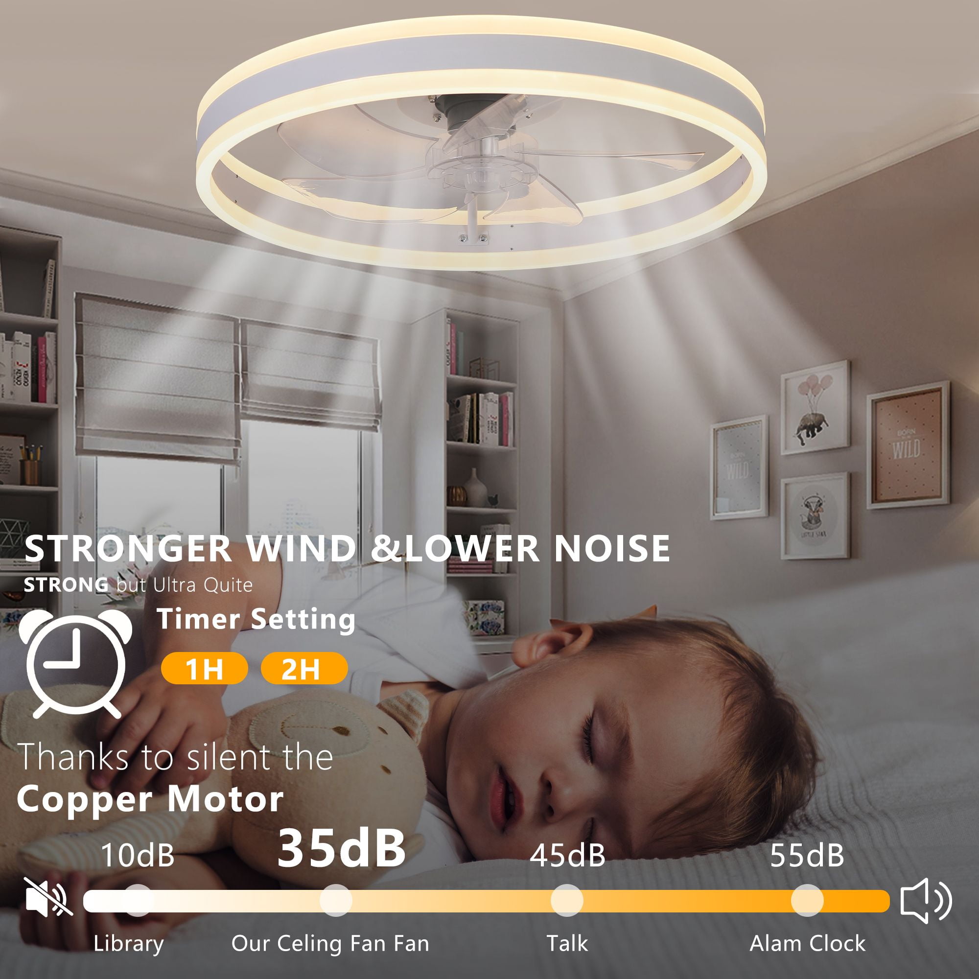 Aukfa 20" Bladeless Ceiling Fan with Light and Remote, Flush Mount Enclosed Design, Dimmable 3 LED Light Colors, White