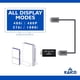 thumbnail image 5 of Kaico HDMI Converter for Use with All PS2 Models - Component to HDMI Converter Adaptor - Play Playst, 5 of 7