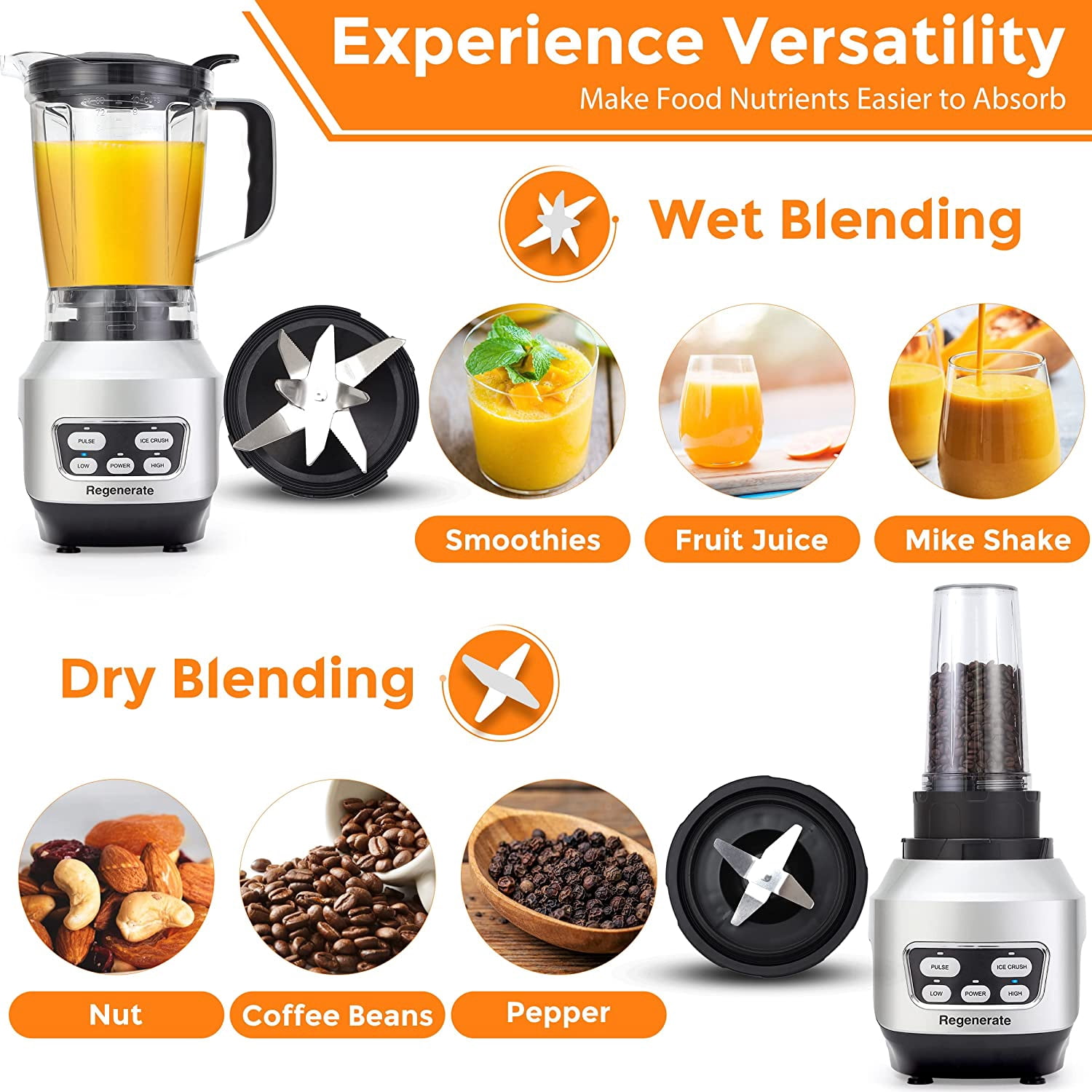 Countertop Blender for Kitchen, 1200W Powerful Smoothie Blender with 1.5L Glass Jar and Portable Travel Cup, 6-Blade System for Ice Crushing, Shakes & Smoothies, 21,000 RPM, Silver