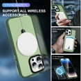 thumbnail image 4 of iPhone 12 Pro / iPhone 12 6.1" Rugged Case Magnetic, Compatible with Magsafe & Accessories Invisible Stand Heavy Duty Protective Shockproof Anti-Scratch Bumper Phone Case, Darkgreen, 4 of 6