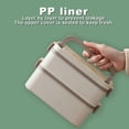 thumbnail image 4 of Multi-layer Bento Box Plastic Lunch Box Portable For Office Workers Can Be Heated In The Microwave 304 Stainless Steel Student Lunch Box, 4 of 6