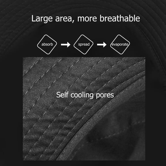 FOMIYES Sun Hat Basin Cap with Soft Cotton Fabric, Lightweight and Compact Travel Design for Outdoor