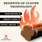 Pine Mountain Dark Roast Coffee Scented Fire Log, Single Log