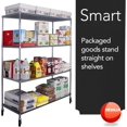 thumbnail image 2 of Shelf Liner Set for Wire Shelving Rack – 4 Pack, 24 Inch Long x 48 Inch Wide, Black Plastic Vinyl Covers for Kitchen, Pantry, & Garage Racks, Made in The USA, 2 of 8
