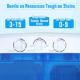 thumbnail image 4 of SOLAURA 16 LBS Portable Washing Machine, Mini Washer and Dryer Combo, Semi-Automatic Twin Tub Washer with Drain Pump for Dorms, Apartments, RVs (Blue), 4 of 9