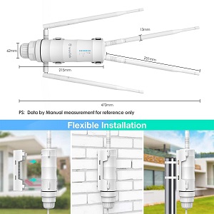 AC1200 Dual Band WiFi Router 867Mbps Wireless Router with POE, Weatherproof, Mesh Supported for Home