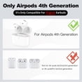 thumbnail image 2 of Funda de carga inalámbrica de repuesto para AirPods de cuarta generación, 2 of 7