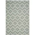 thumbnail image 4 of Safavieh Courtyard Clark Chevron Area Rug, 4 of 5