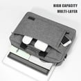 thumbnail image 2 of Laptop bag Sleeve Case Shoulder handBag for M1 M2 14 15 15.6 17 inch Macbook Air Pro 13.3  Asus Dell Notebook Briefcases (MODEL 3-DEEP GREY,17.3inch), 2 of 6