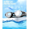thumbnail image 5 of KALIYADI Swim Goggles Adult Goggles-Swimming-men and Women: Anti Fog No Leak and Ultra-wide Field of View 3 Pack, 5 of 7