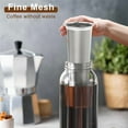 thumbnail image 3 of Cold Brew Coffee Filter for 32OZ Glass MasonJar Pitcher - Fine Mesh, 304 Stainless Steel Filter with Sealing Ring, 3 of 8