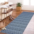 thumbnail image 2 of GlowSol 2' x 6' Long Runner Rug Modern Braided Print Rug Washable Rug Anti-Slip Bedroom Kitchen Rugs for Hallway, Gray Blue, 2 of 8