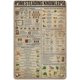 thumbnail image 1 of Vintage Knowledge Homesteading Knowledge Metal Sign Wall Deocr 12x8 Inch Home Kitchen Bar Pub Art Farm Garage Garden Poster, 1 of 5