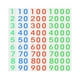 thumbnail image 1 of Tarjetas numéricas Montessori, material didáctico para contar números matemáticos, materiales educativos de matemáticas del 1 al 9000 para el jardín, 1 of 8