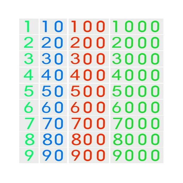 Tarjetas numéricas Montessori, material didáctico para contar números matemáticos, materiales educativos de matemáticas del 1 al 9000 para el jardín