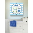 thumbnail image 4 of Personalized Canvas Birth Announcement Nursery Decor Gift, Safari Elephant Design, Custom Name, Date, Weight & Length, Unique Boys & Girls Baby Shower Wall Art Presents, Color Blue # 1, Size - 16x16, 4 of 5